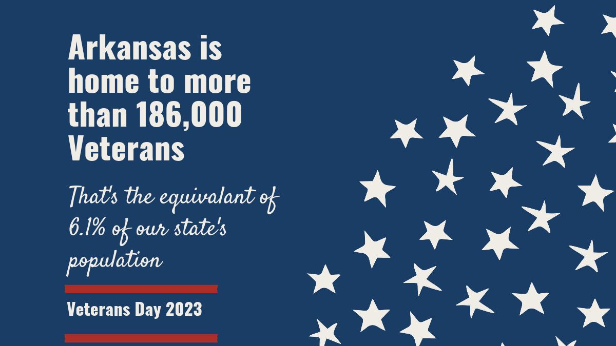 Honoring our Veterans Arkansas House of Representatives